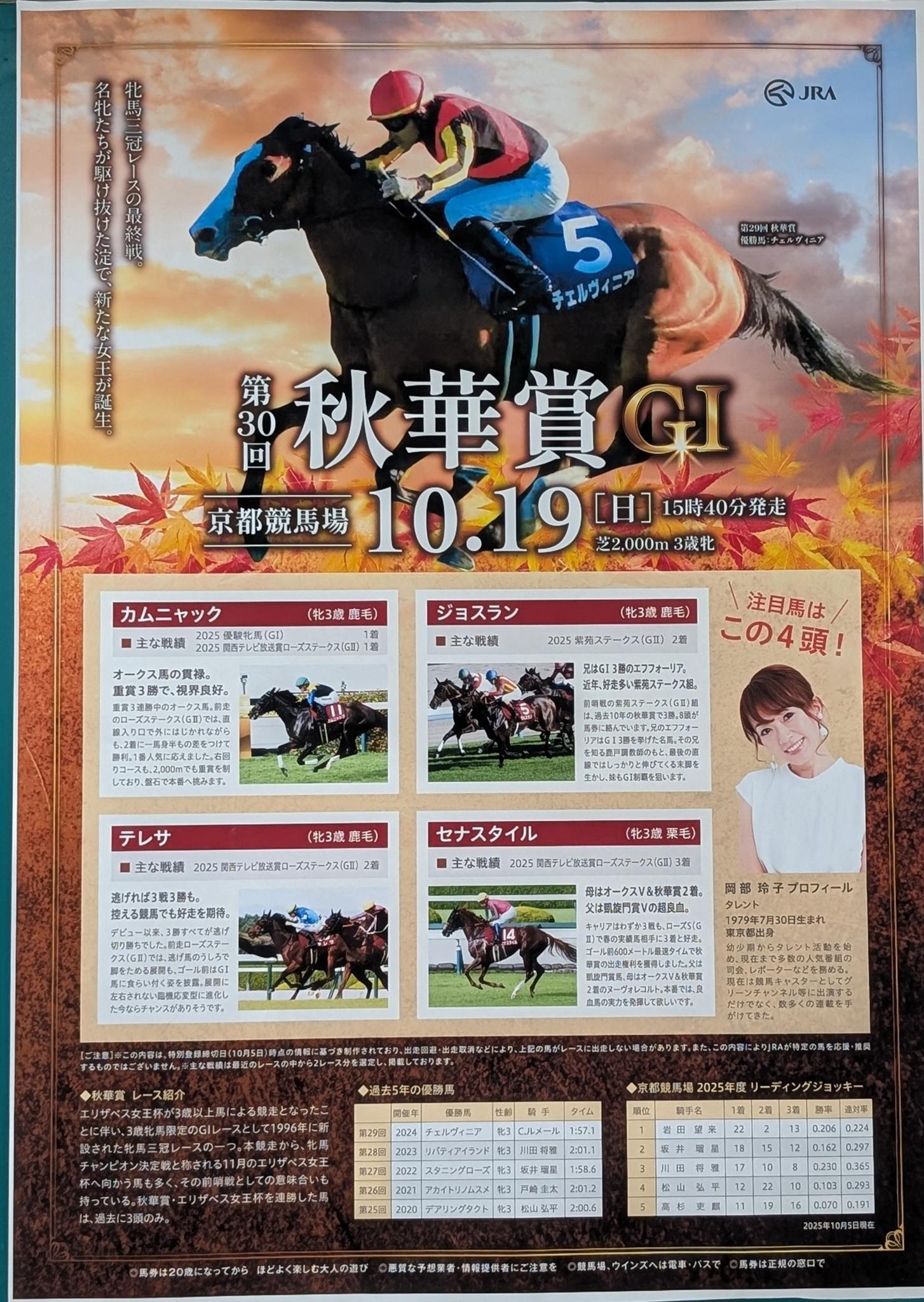 サイン会議 - 最強のサイン読み戦士が集う、日本一の掲示板！