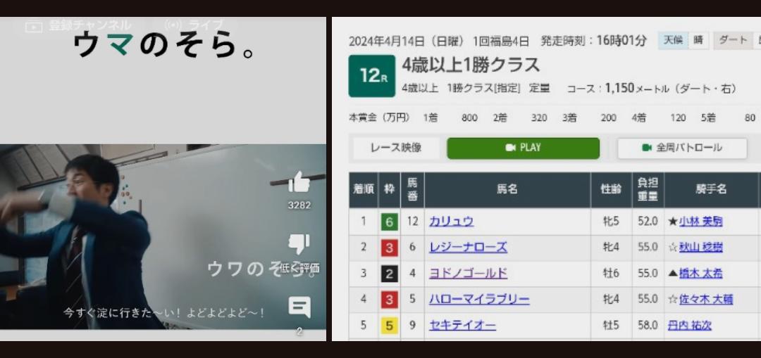 サイン会議 - 最強のサイン読み戦士が集う、日本一の掲示板！